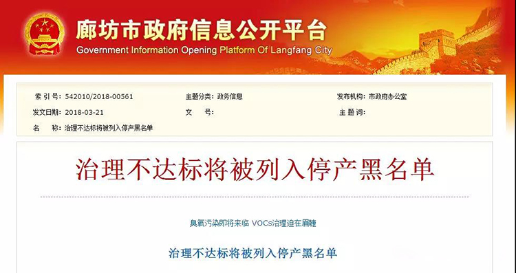 河北廊坊：使用活性炭、光氧及等離子處理工藝的企業(yè)一律?納入夏秋季錯(cuò)峰名單