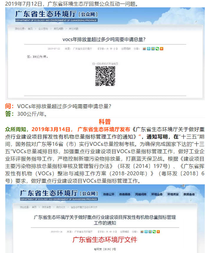 VOCs年排放量超過(guò)多少公斤需要申請(qǐng)總量控制？