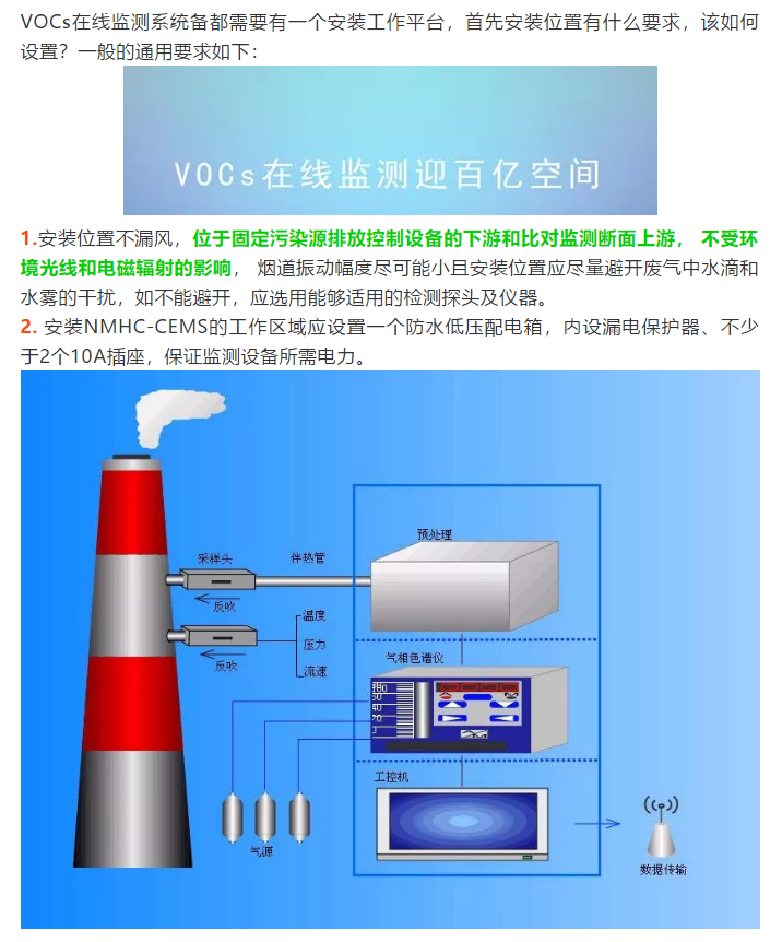 VOCs在線監(jiān)測(cè)設(shè)備安裝位置有何要求？